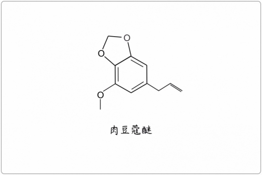 芳疗小知识｜醚类 - 肉豆蔻醚