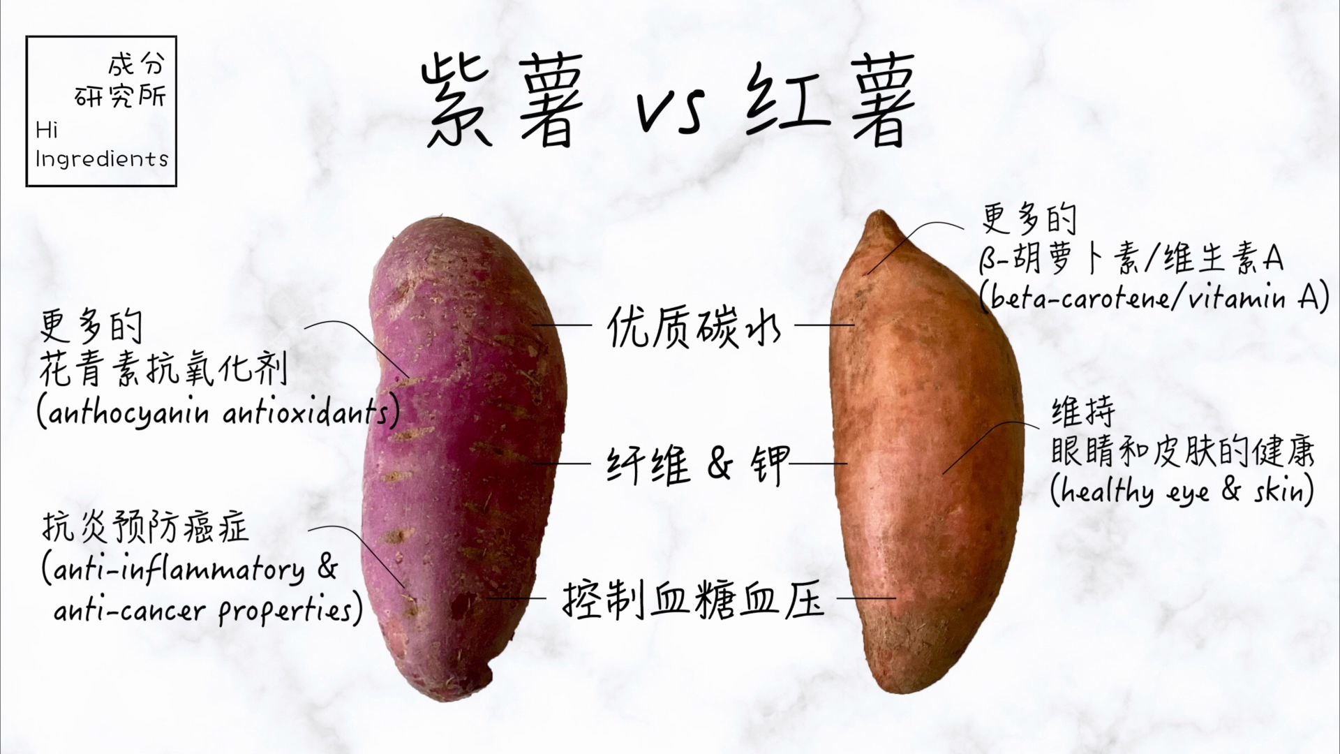 紫薯米糊的功效(紫薯米糊：美容养颜、抗衰老、促进睡眠)