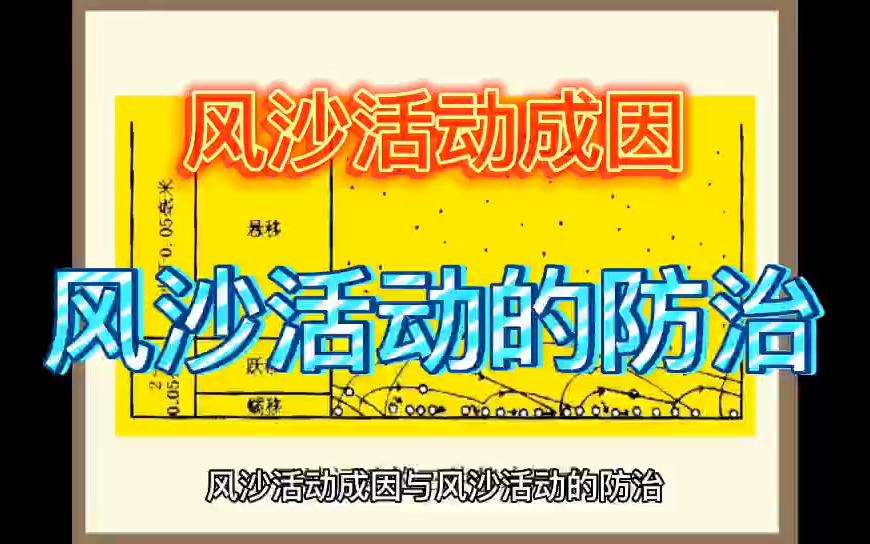 风沙藤有什么功效(风沙藤功效大揭秘，抗炎镇痛、润肺止咳)